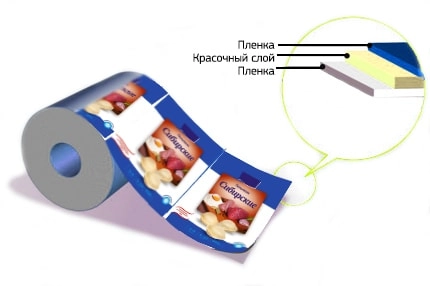 Пленка с межслойной печатью PET + PE